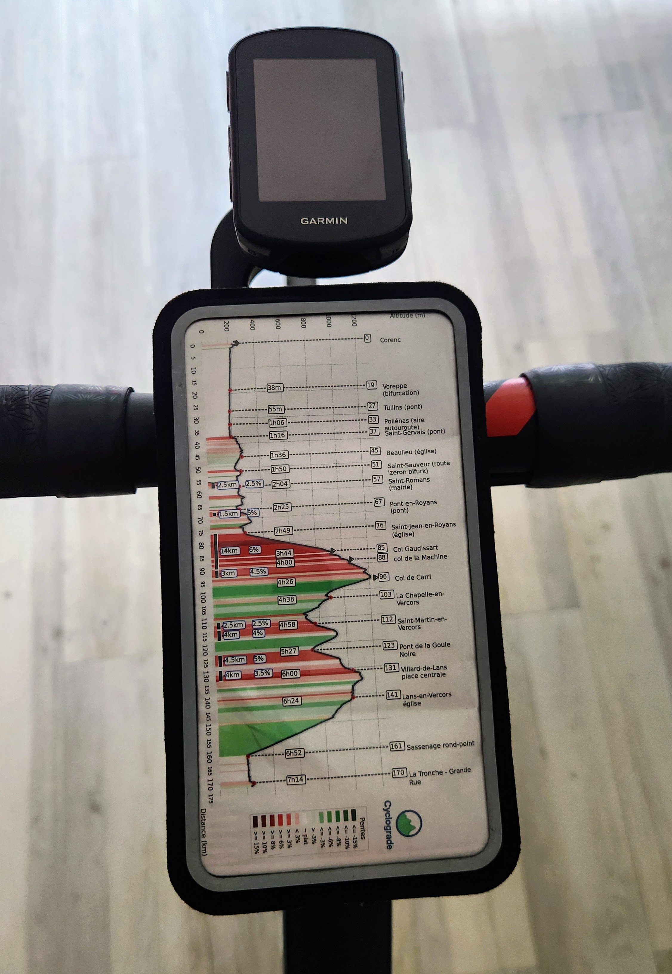 Support vélo avec profil au format smartphone vertical pendant la Grande Route des Alpes